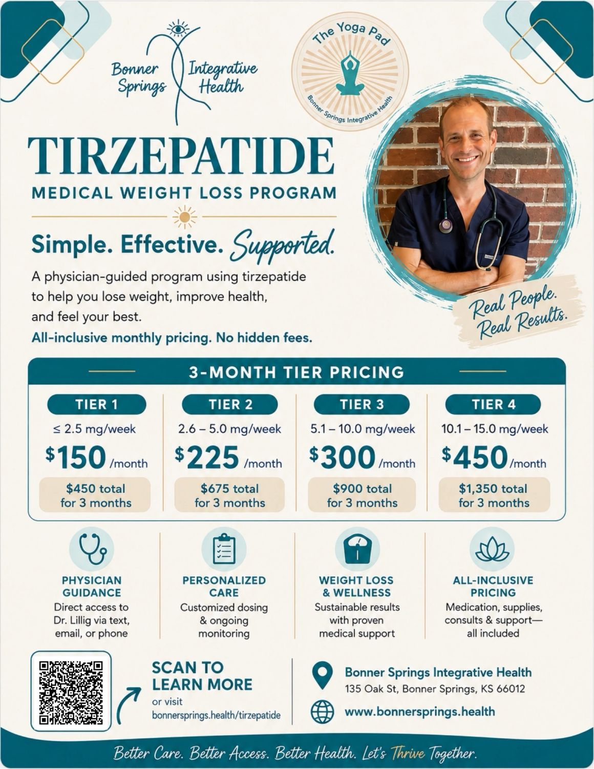 Tirzepatide program